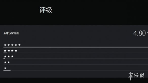 游侠网2